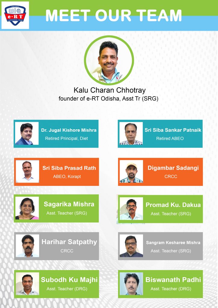 Our Team Members